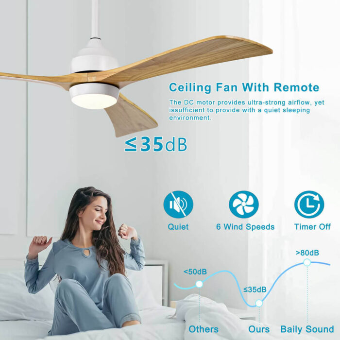 White Ceiling Fan with Light and Wood Blades