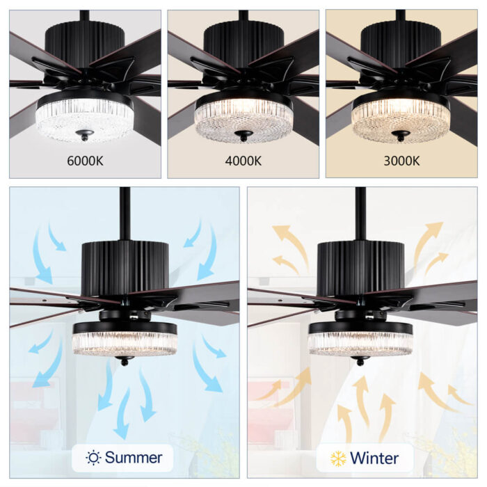 Black Modern Farmhouse Ceiling Fan With Light