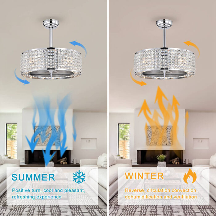 Chrome Fandelier Ceiling Fans With Lights